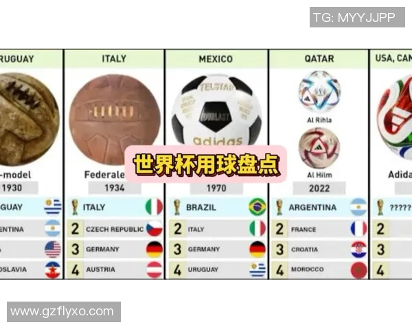 2017年全球足球赛事回顾及重要比赛盘点